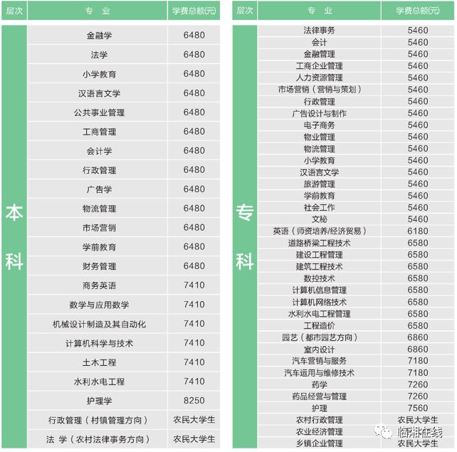 开放专业.png