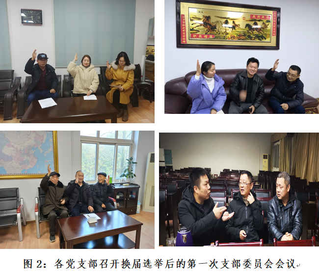 2019支部换届3.png